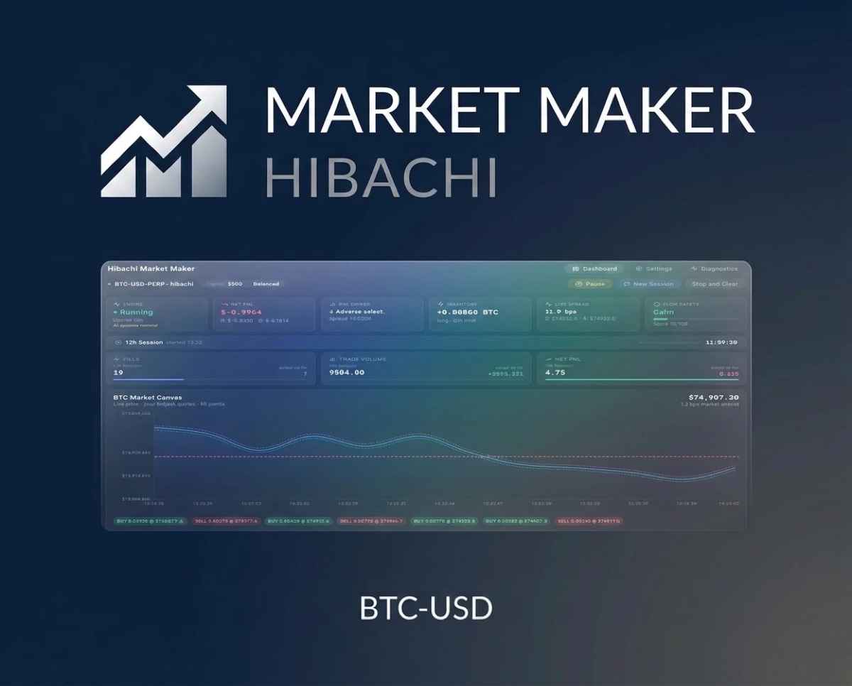 Market Maker